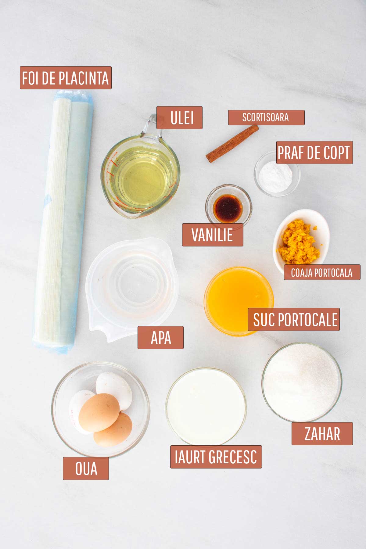 Ingrediente necesare preparare reteta.